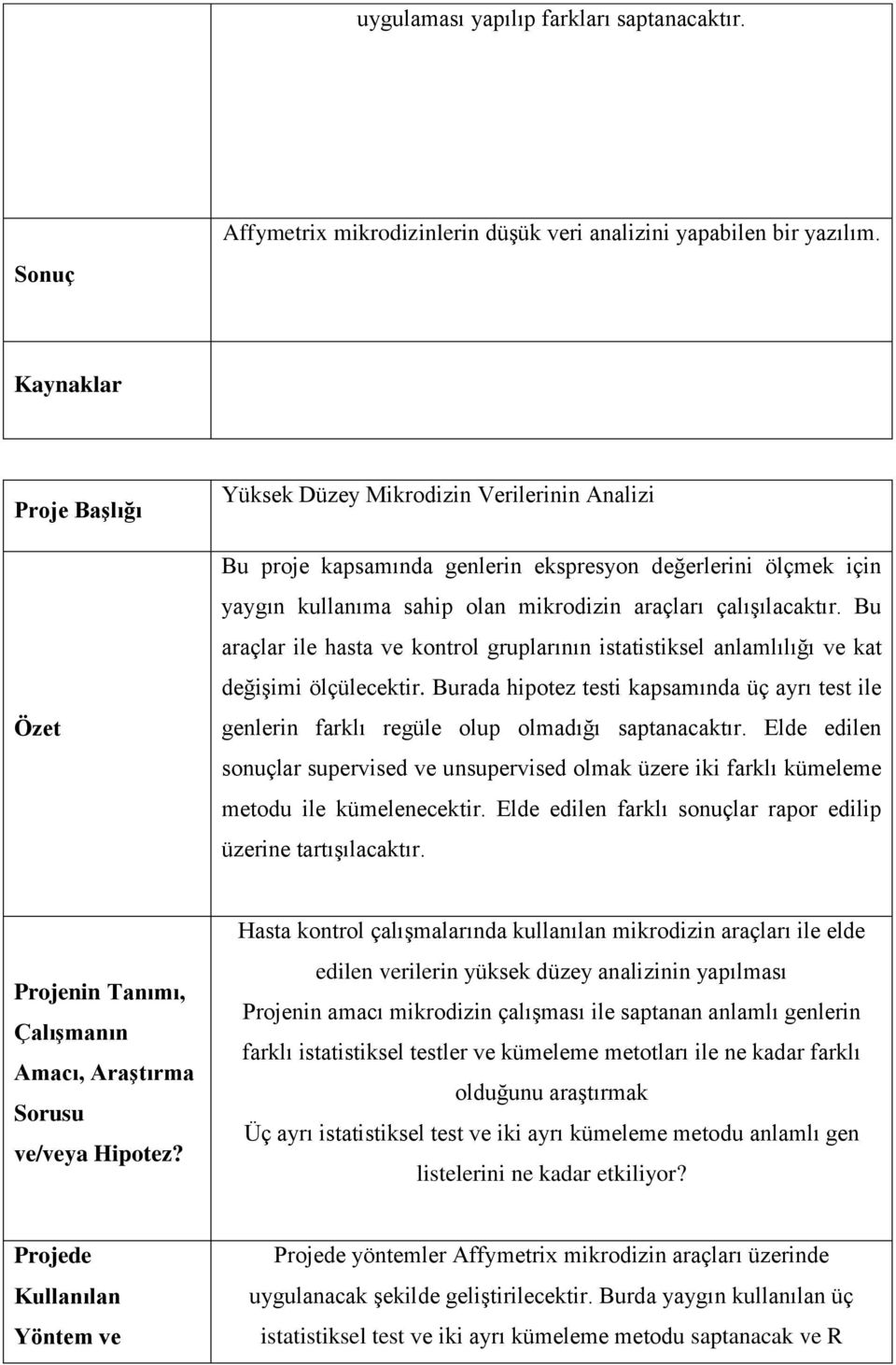 Bu araçlar ile hasta ve kontrol gruplarının istatistiksel anlamlılığı ve kat değişimi ölçülecektir. Burada hipotez testi kapsamında üç ayrı test ile genlerin farklı regüle olup olmadığı saptanacaktır.