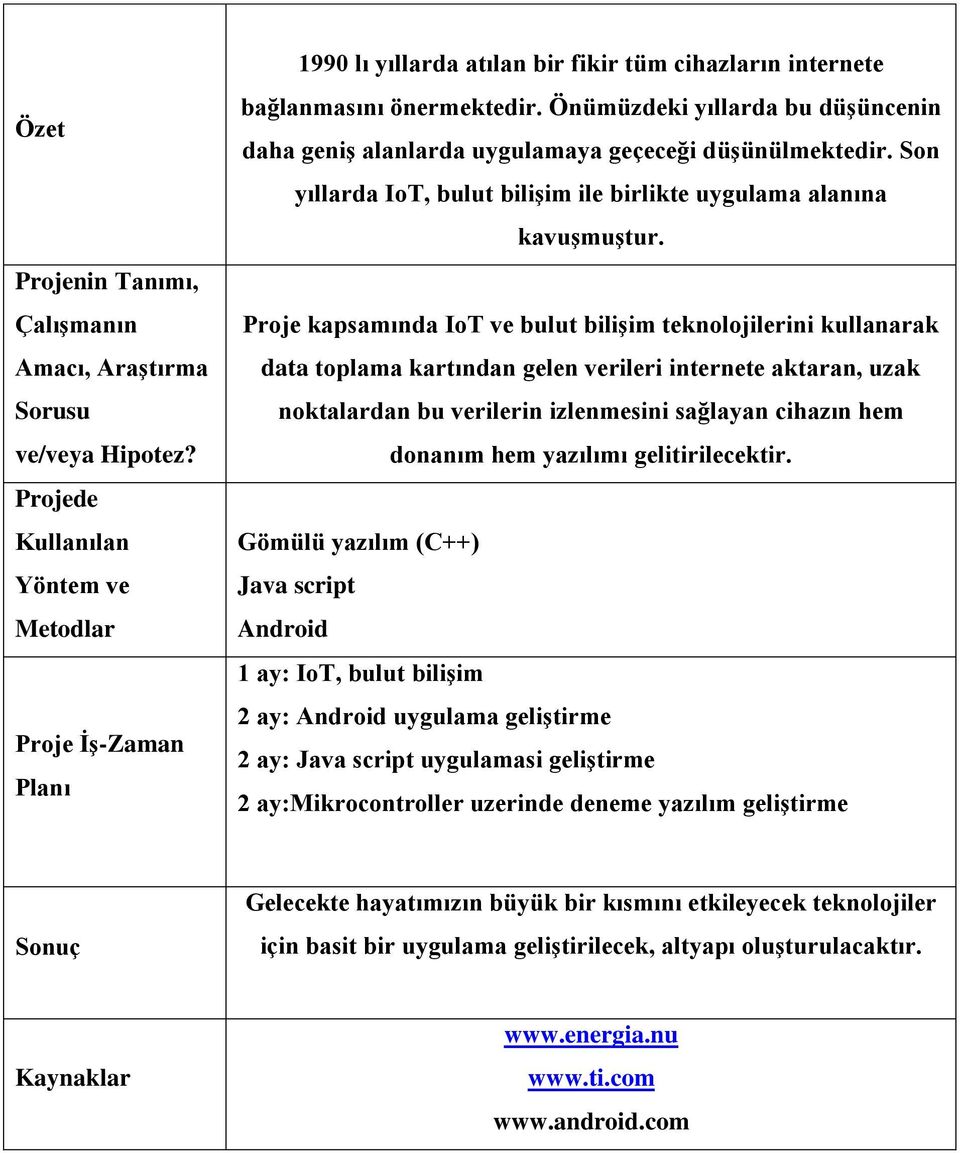 Proje kapsamında IoT ve bulut bilişim teknolojilerini kullanarak data toplama kartından gelen verileri internete aktaran, uzak noktalardan bu verilerin izlenmesini sağlayan cihazın hem donanım hem