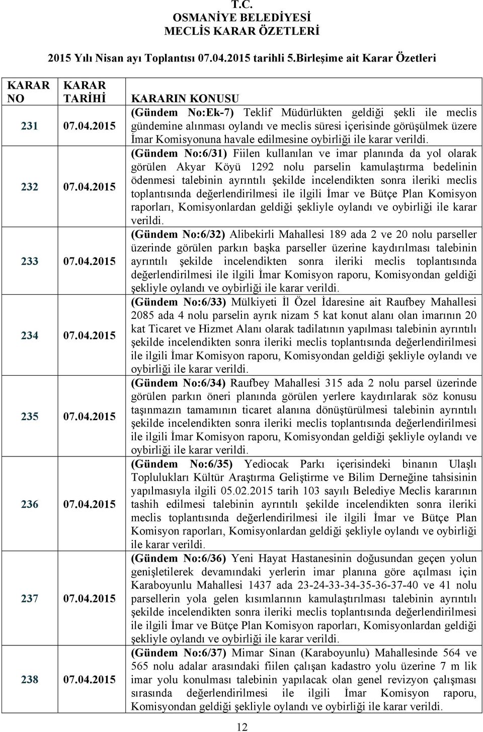 No:6/31) Fiilen kullanılan ve imar planında da yol olarak görülen Akyar Köyü 1292 nolu parselin kamulaştırma bedelinin ödenmesi talebinin ayrıntılı şekilde incelendikten sonra ileriki meclis