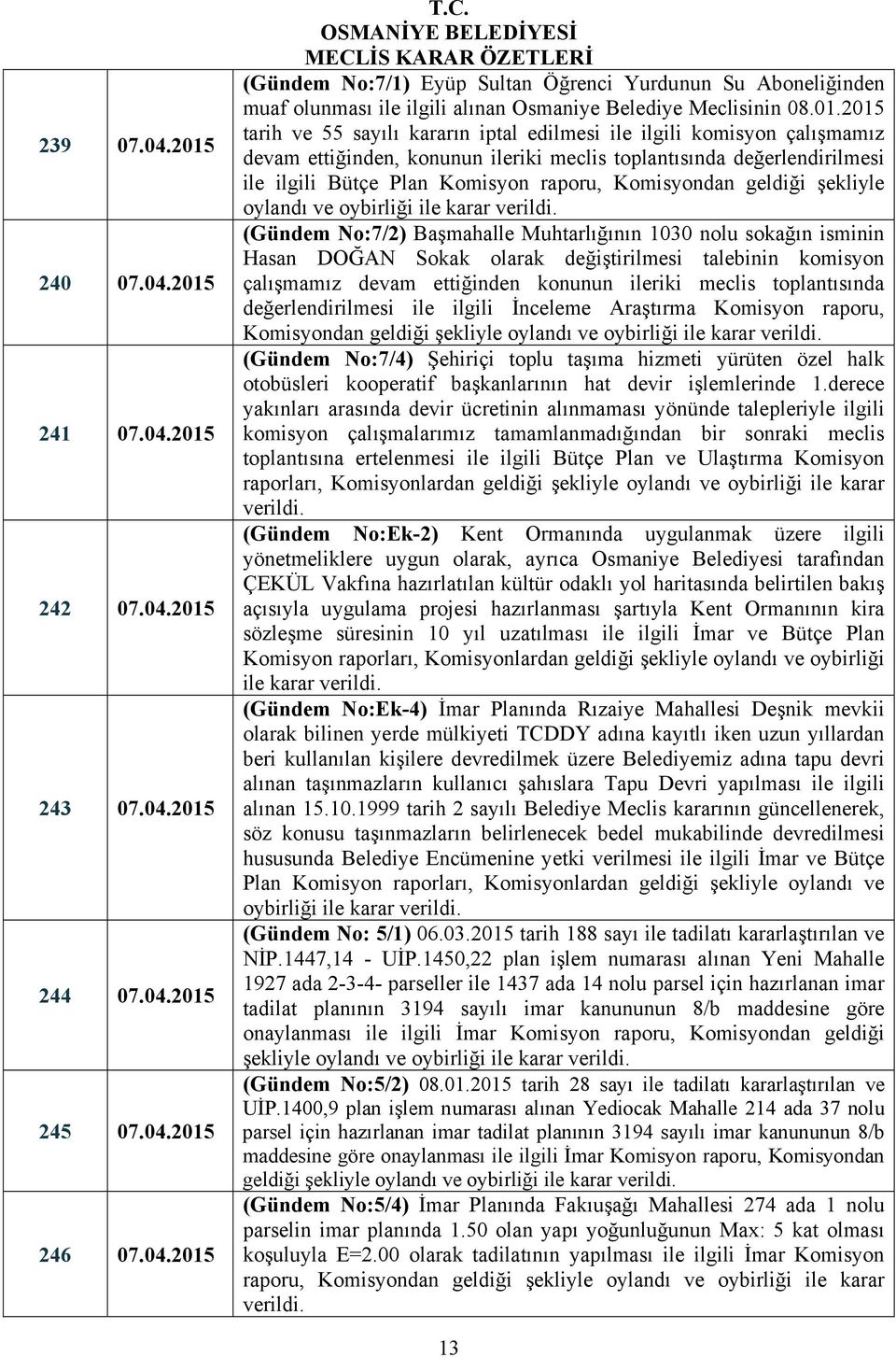 2015 tarih ve 55 sayılı kararın iptal edilmesi ile ilgili komisyon çalışmamız devam ettiğinden, konunun ileriki meclis toplantısında değerlendirilmesi ile ilgili Bütçe Plan Komisyon raporu,