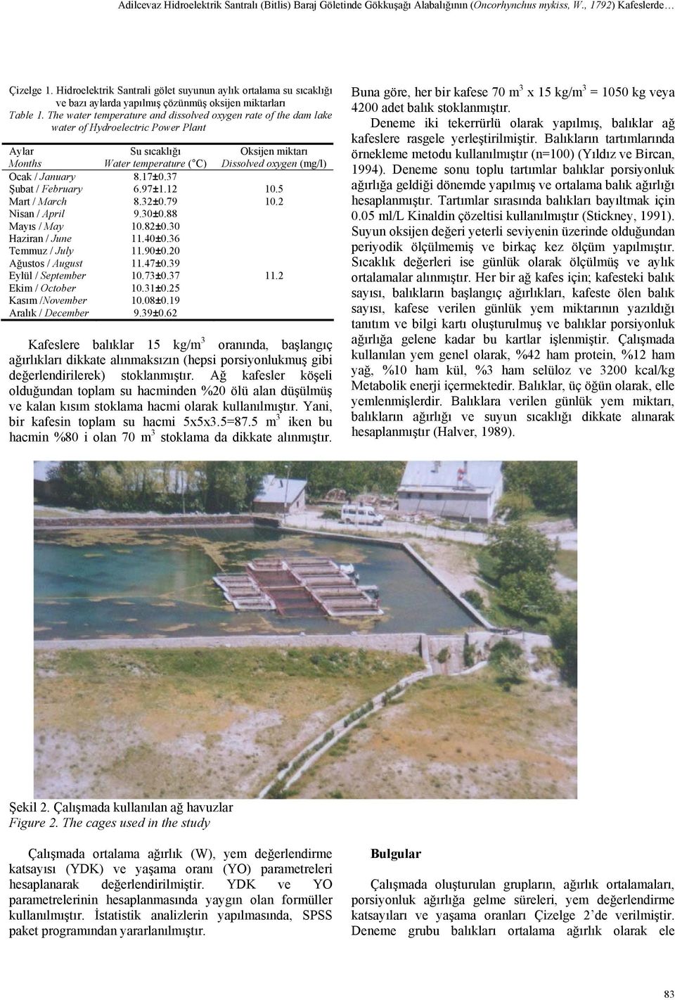 The water temperature and dissolved oxygen rate of the dam lake water of Hydroelectric Power Plant Aylar Months Su sıcaklığı Water temperature ( C) Oksijen miktarı Dissolved oxygen (mg/l) Ocak /