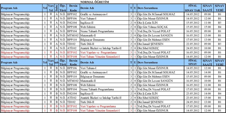 Gör.maz KOÇAK 15.05.2012 15:00 B4 Bilgisayar Programcılığı 1 II A N.Ö. BPP104 Nesne Tabanlı Programlama 3 1 Yrd.Doç.Dr.Veysel POLAT 16.05.2012 09:00 B1 Bilgisayar Programcılığı 1 II A N.Ö. MTM102 Matematik-II 2 0 Öğr.