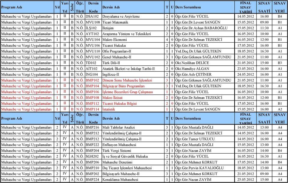 Gör.Filiz YÜCEL 16.05.2012 10:00 A1 Muhasebe ve Vergi Uygulamaları 1 II B N.Ö. MVU104 Makro Ekonomi 4 0 Öğr.Gör.Dr.Selman TEZEKİCİ 16.05.2012 12:00 B1 Muhasebe ve Vergi Uygulamaları 1 II B N.Ö. MVU106 Ticaret Hukuku 2 0 Öğr.