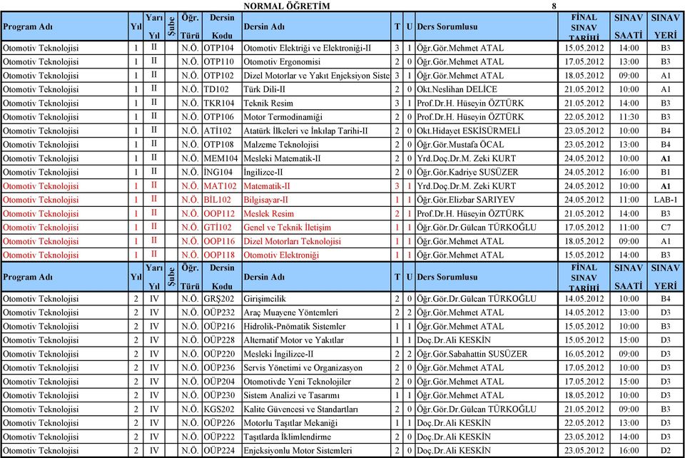 Neslihan DELİCE 21.05.2012 10:00 A1 Otomotiv Teknolojisi 1 II N.Ö. TKR104 Teknik Resim 3 1 Prof.Dr.H. Hüseyin ÖZTÜRK 21.05.2012 14:00 B3 Otomotiv Teknolojisi 1 II N.Ö. OTP106 Motor Termodinamiği 2 0 Prof.