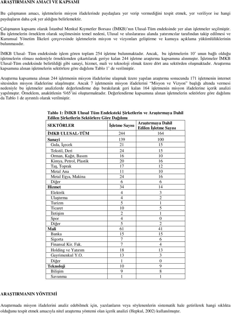 Bu işletmelerin örneklem olarak seçilmesinin temel nedeni, Ulusal ve uluslararası alanda yatırımcılar tarafından takip edilmesi ve Kurumsal Yönetim İlkeleri çerçevesinde işletmelerin misyon ve