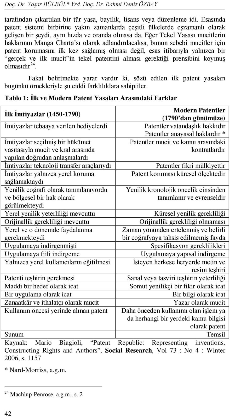 Eğer Tekel Yasası mucitlerin haklarının Manga Charta sı olarak adlandırılacaksa, bunun sebebi mucitler için patent korumasını ilk kez sağlamış olması değil, esas itibarıyla yalnızca bir gerçek ve ilk