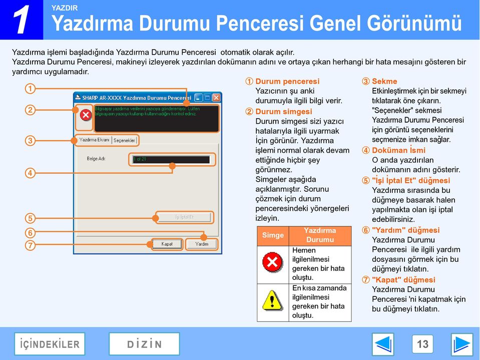 5 6 7 Durum penceresi Yazýcýnýn þu anki durumuyla ilgili bilgi verir. Durum simgesi Durum simgesi sizi yazýcý hatalarýyla ilgili uyarmak Ýçin görünür.