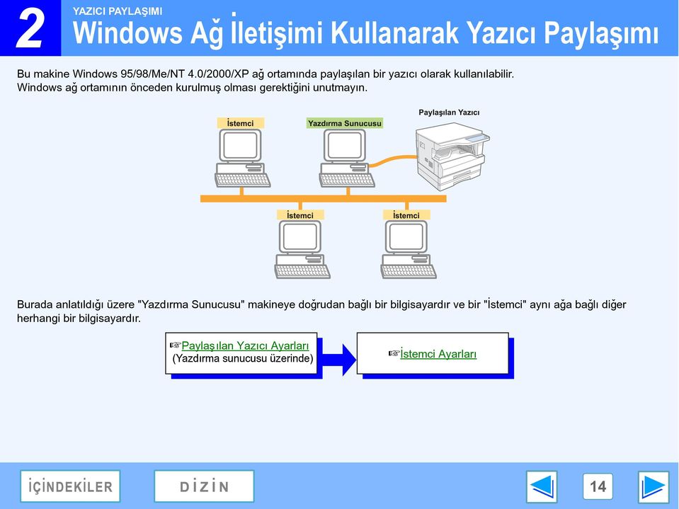 Windows að ortamýnýn önceden kurulmuþ olmasý gerektiðini unutmayýn.