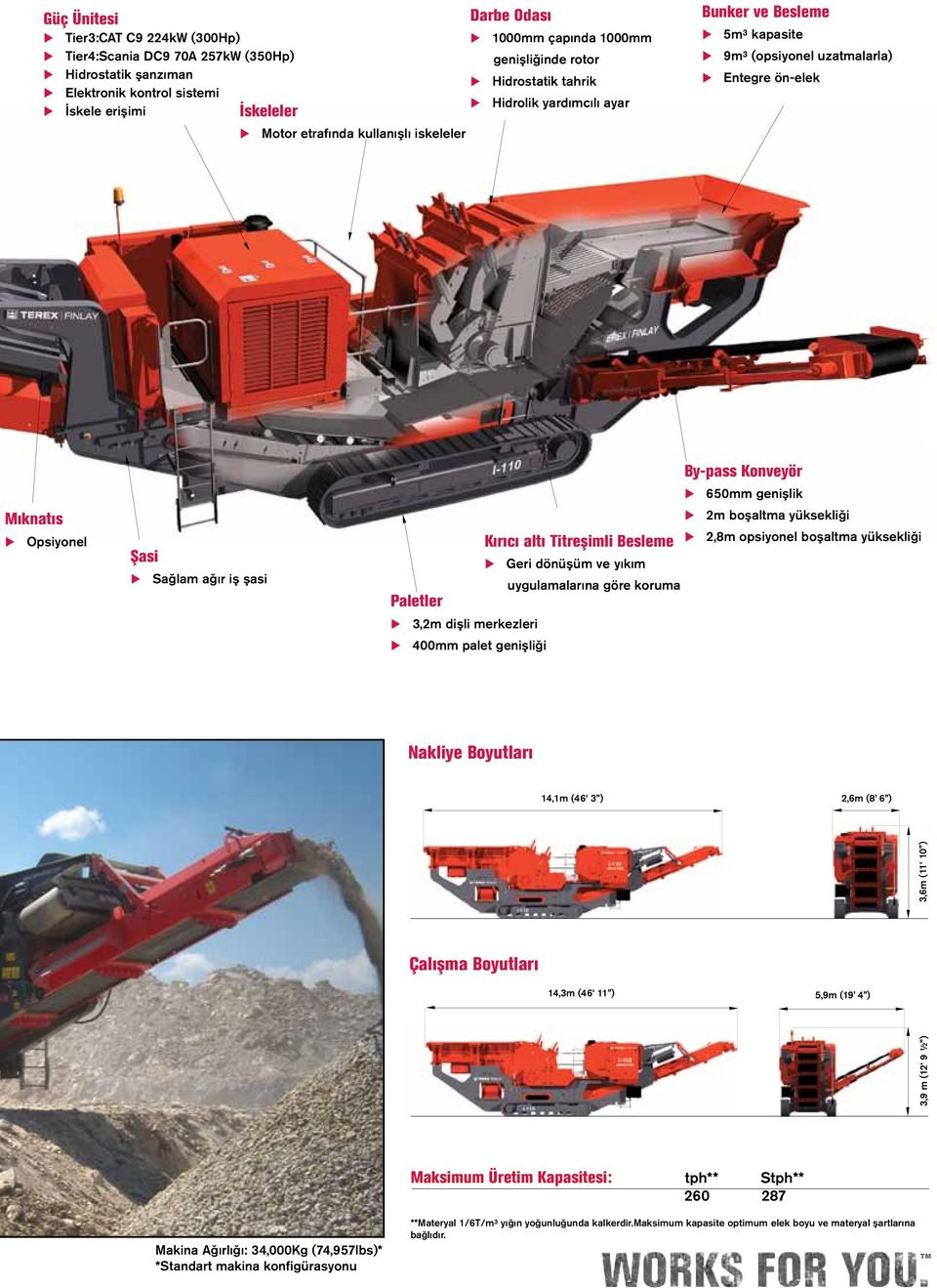 şasi yglamalarına göre korma Paletler 3,2m dişli merkezleri 400mm palet genişliği Kırıcı altı Titreşimli Besleme Geri dönüşüm ve yıkım By-pass Konveyör 650mm genişlik 2m boşaltma yüksekliği 2,8m