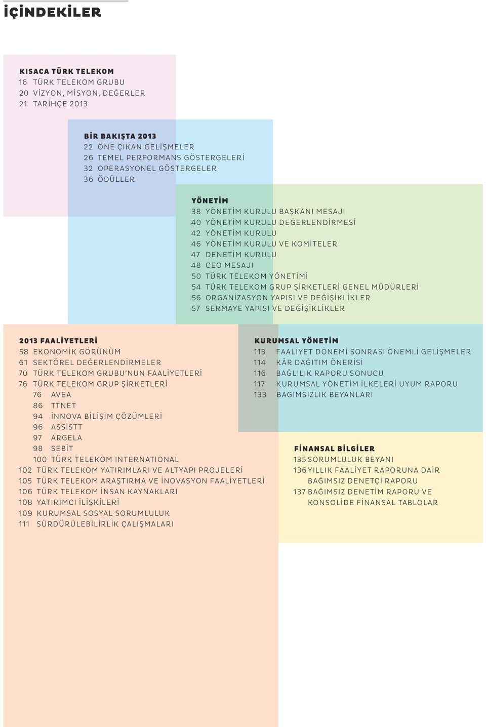 TELEKOM GRUP ŞIRKETLERI GENEL MÜDÜRLERI 56 ORGANIZASYON YAPISI VE DEĞIŞIKLIKLER 57 SERMAYE YAPISI VE DEĞIŞIKLIKLER 2013 FAALİYETLERİ KURUMSAL YÖNETİM 58 EKONOMIK GÖRÜNÜM 61 SEKTÖREL DEĞERLENDIRMELER