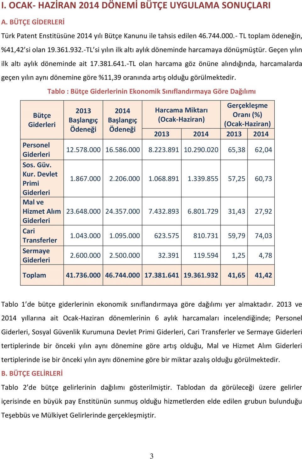 -TL olan harcama göz önüne alındığında, harcamalarda geçen yılın aynı dönemine göre %11,39 oranında artış olduğu görülmektedir.