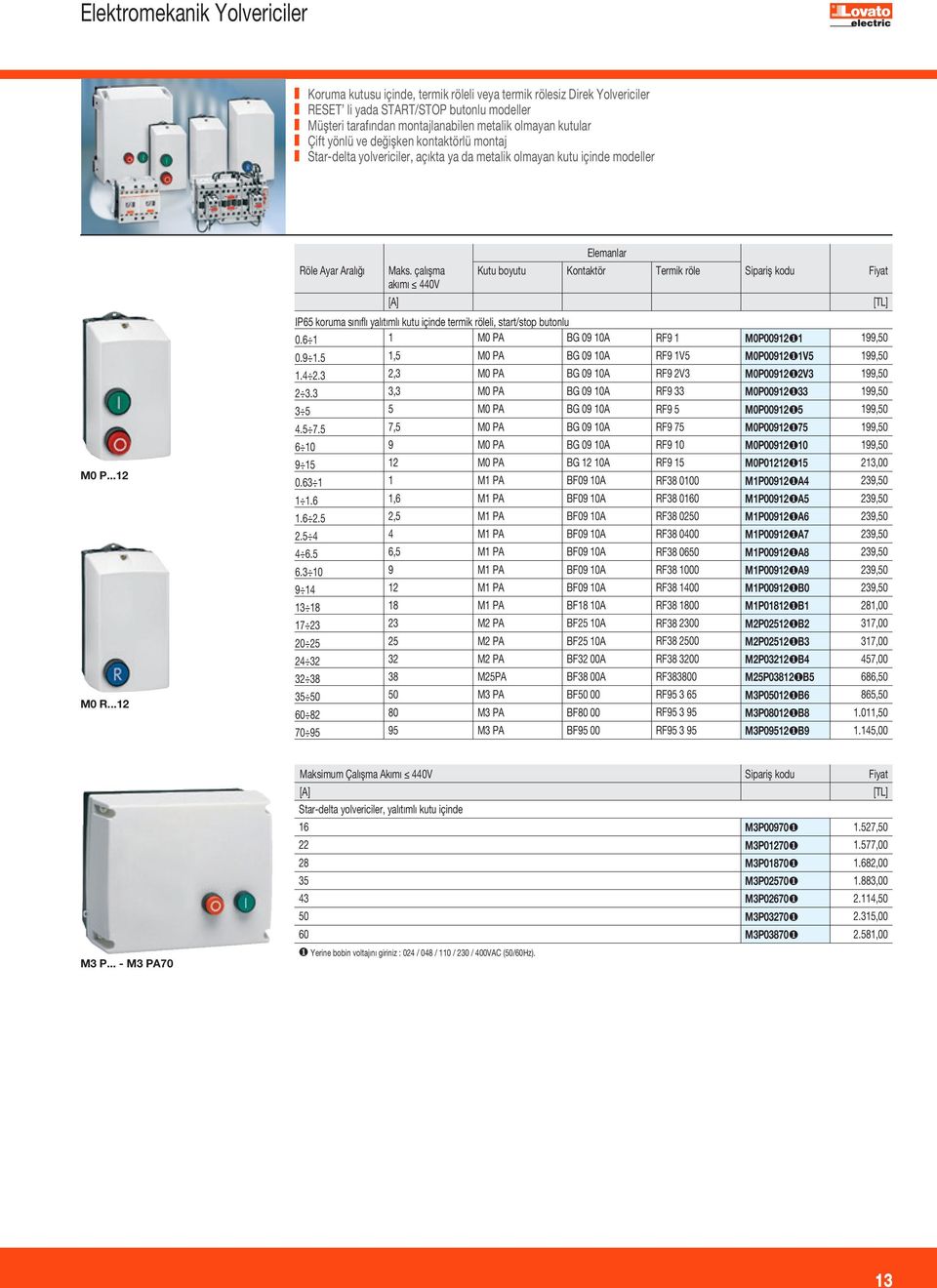 çalışma Kutu boyutu Kontaktör Termik röle akımı 4V [A] IP65 koruma sınıflı yalıtımlı kutu içinde termik röleli, start/stop butonlu 0.6 1 0.9 1.5 1.4 2.3 2 3.3 3 5 4.5 7.5 6 9 15 0.63 1 1 1.6 1.6 2.