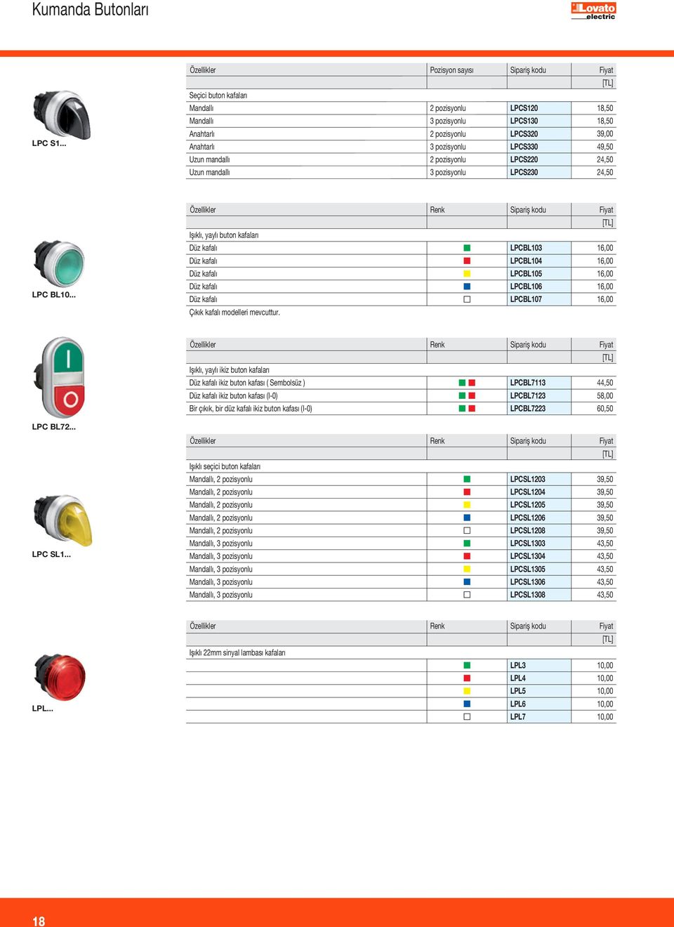 LPS120 LPS130 LPS320 LPS330 LPS220 LPS230 1 1 39,00 49,50 24,50 24,50 LP BL.