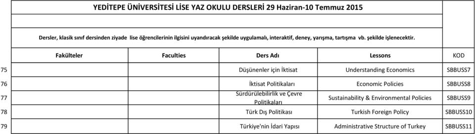 Sustainability & Environmental Policies 78 Türk Dış Politikası Turkish Foreign