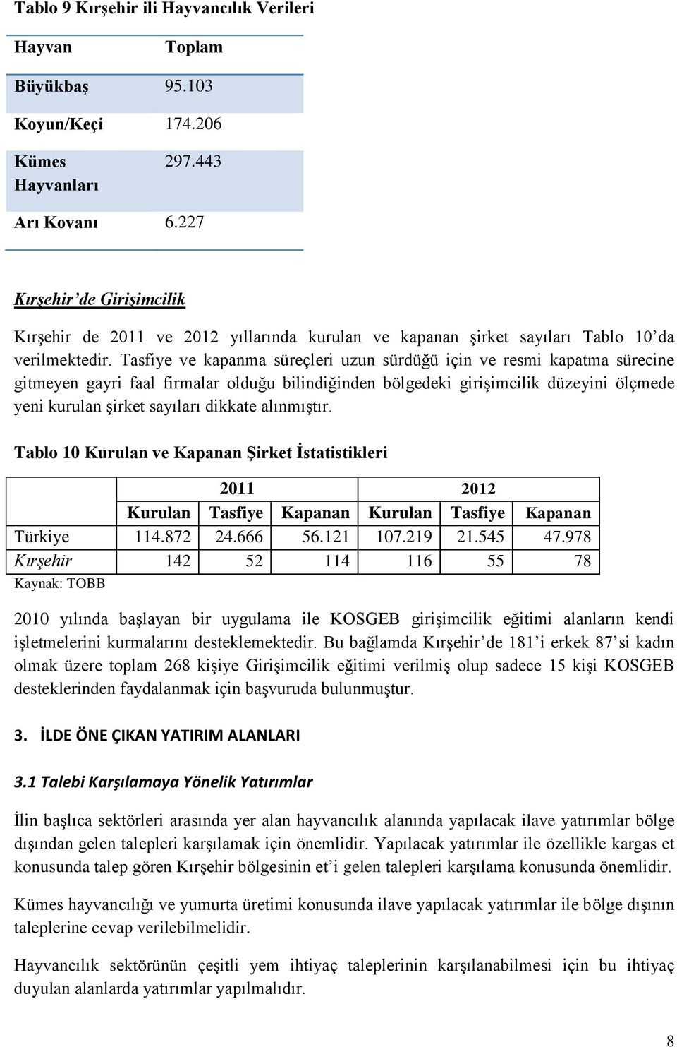 Tasfiye ve kapanma süreçleri uzun sürdüğü için ve resmi kapatma sürecine gitmeyen gayri faal firmalar olduğu bilindiğinden bölgedeki girişimcilik düzeyini ölçmede yeni kurulan şirket sayıları dikkate