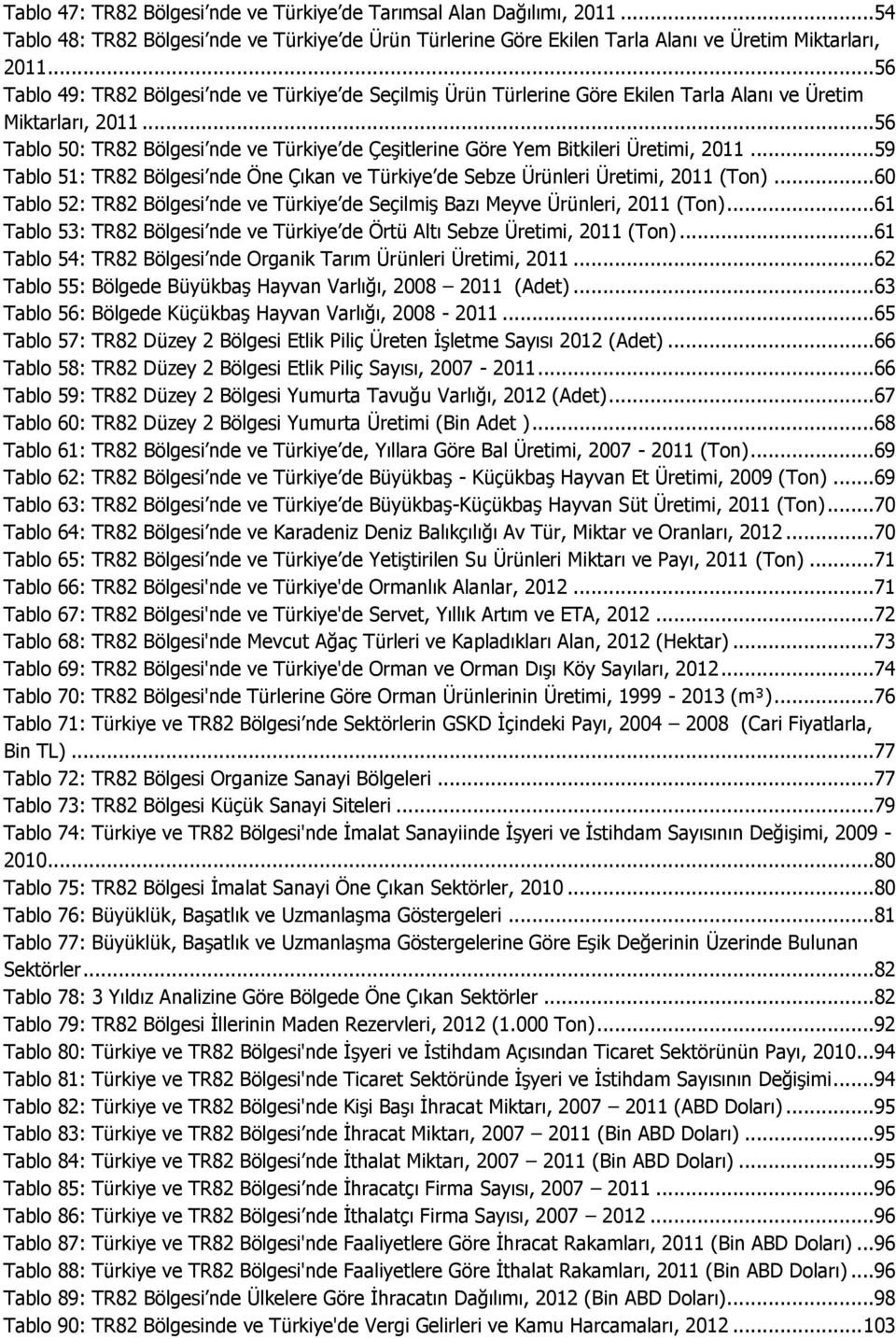 ..56 Tablo 50: TR82 Bölgesi nde ve Türkiye de Çeşitlerine Göre Yem Bitkileri Üretimi, 2011...59 Tablo 51: TR82 Bölgesi nde Öne Çıkan ve Türkiye de Sebze Ürünleri Üretimi, 2011 (Ton).