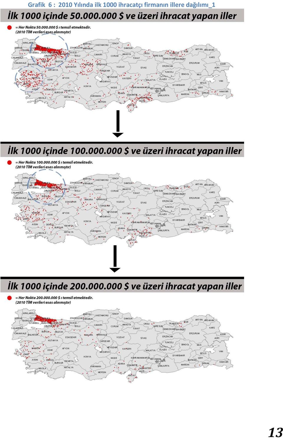 ihracatçı