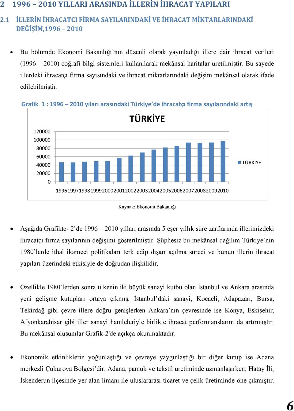 sistemleri kullanılarak mekânsal haritalar üretilmiģtir. Bu sayede illerdeki ihracatçı firma sayısındaki ve ihracat miktarlarındaki değiģim mekânsal olarak ifade edilebilmiģtir.