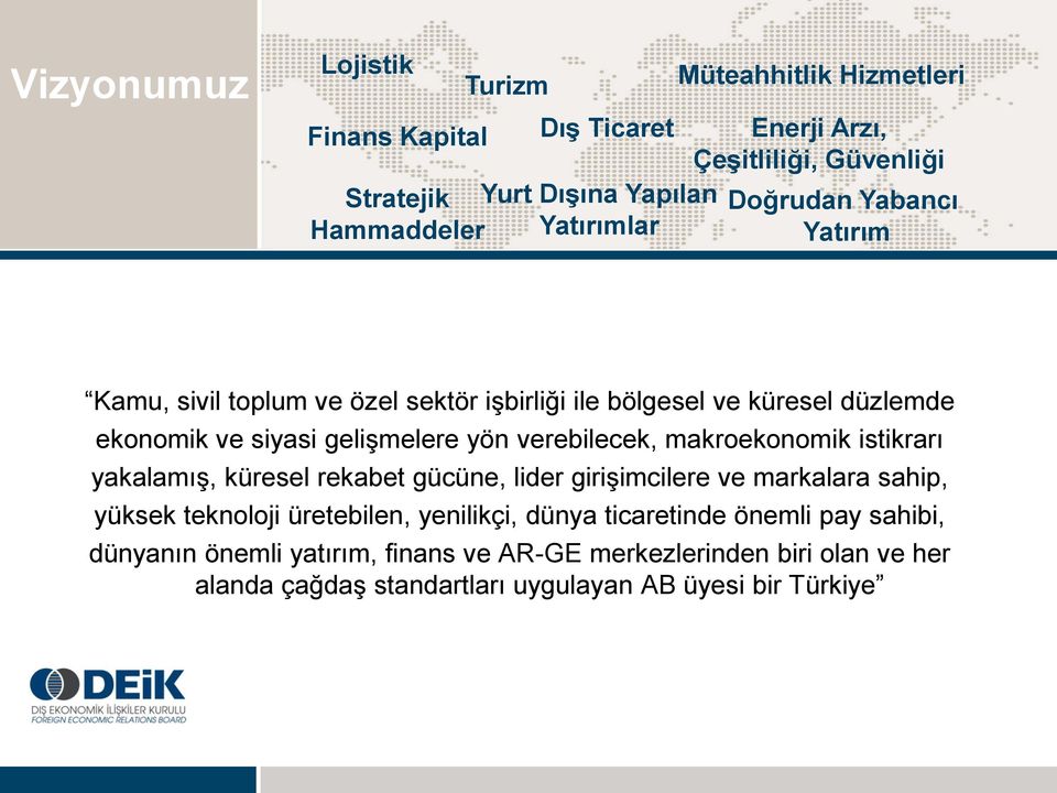 verebilecek, makroekonomik istikrarı yakalamış, küresel rekabet gücüne, lider girişimcilere ve markalara sahip, yüksek teknoloji üretebilen, yenilikçi,