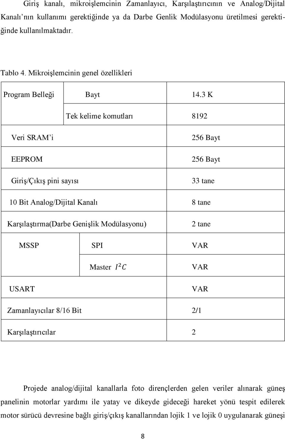 3 K Tek kelime komutları 8192 Veri SRAM i EEPROM Giriş/Çıkış pini sayısı 256 Bayt 256 Bayt 33 tane 10 Bit Analog/Dijital Kanalı 8 tane Karşılaştırma(Darbe Genişlik Modülasyonu) 2 tane MSSP SPI