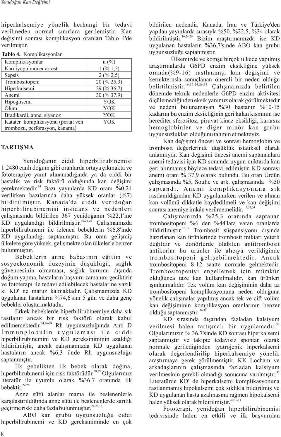 Komplikasyonlar Komplikasyonlar n (%) Kardiyopulmoner arrest 1 (% 1,2) Sepsis 2 (% 2,5) Trombositopeni 20 (% 25,3) Hiperkalsemi 29 (% 36,7) Anemi 30 (% 37,9) Hipoglisemi Ölüm Bradikardi, apne,