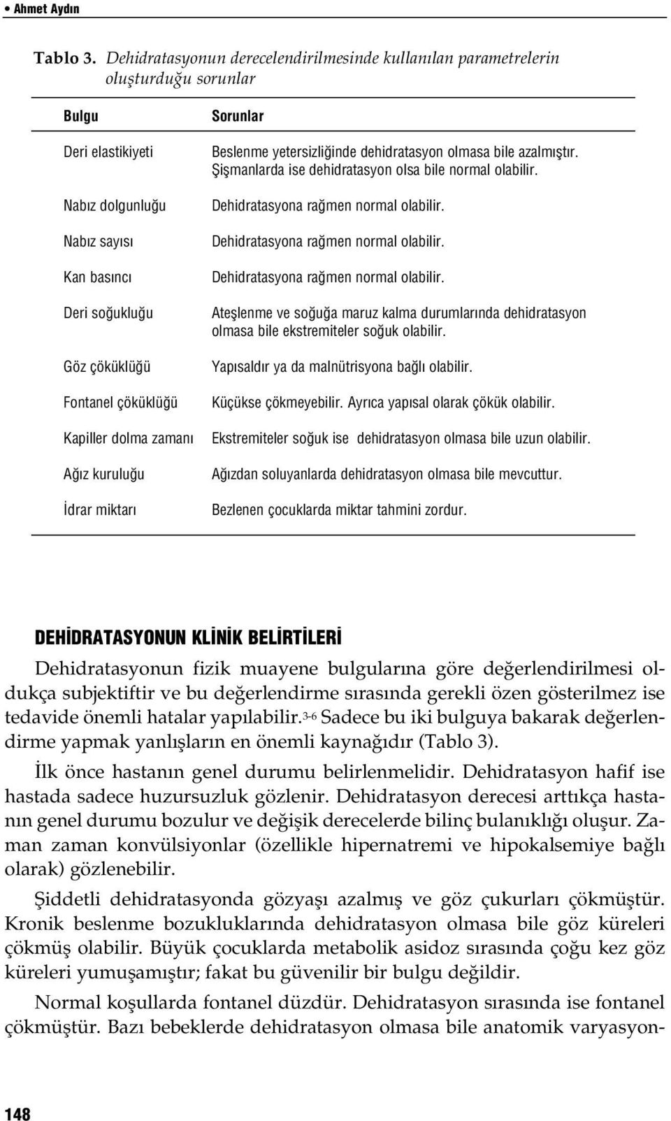 Kapiller dolma zaman A z kurulu u drar miktar Sorunlar Beslenme yetersizli inde dehidratasyon olmasa bile azalm flt r. fiiflmanlarda ise dehidratasyon olsa bile normal olabilir.