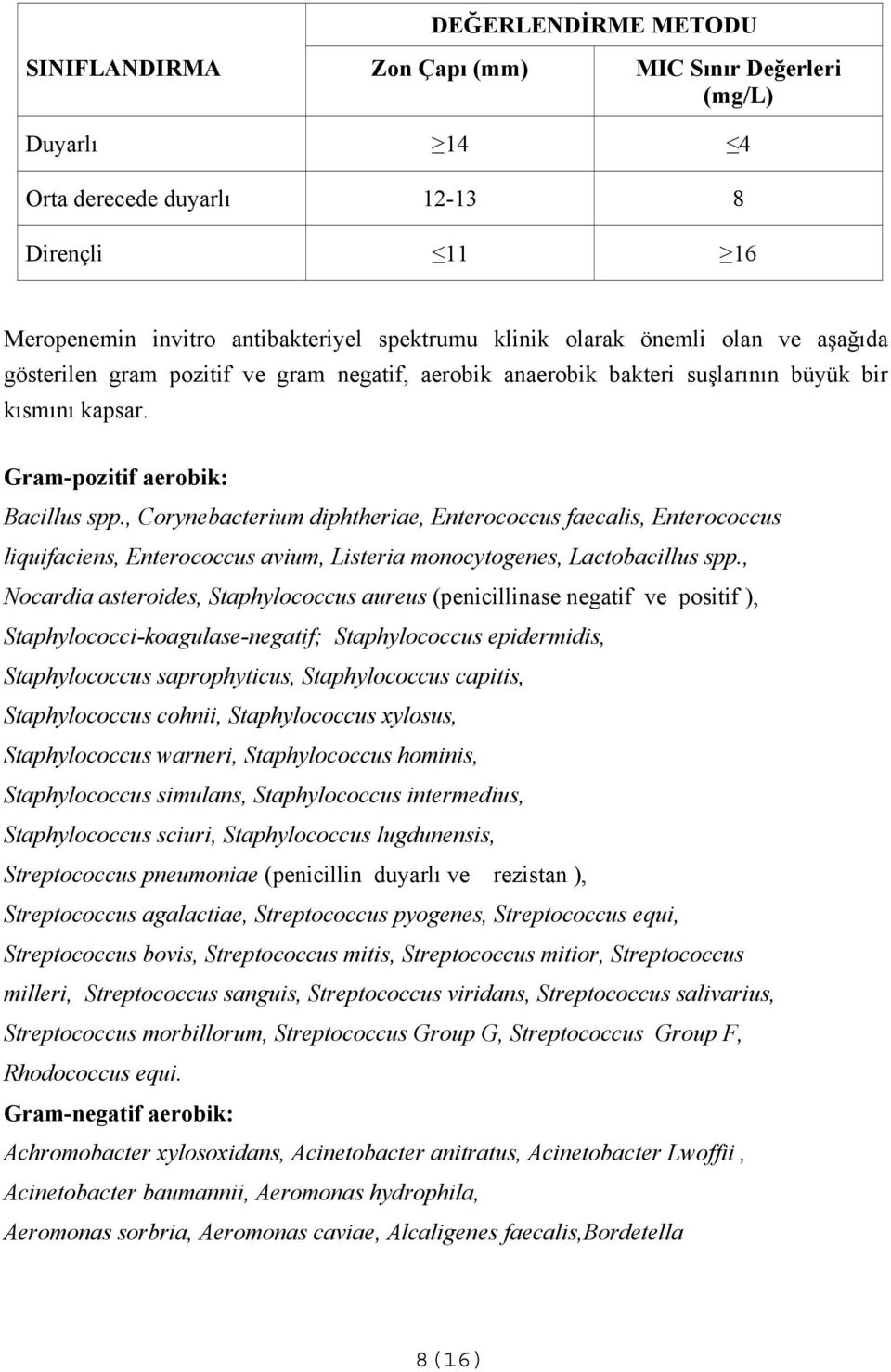 , Corynebacterium diphtheriae, Enterococcus faecalis, Enterococcus liquifaciens, Enterococcus avium, Listeria monocytogenes, Lactobacillus spp.