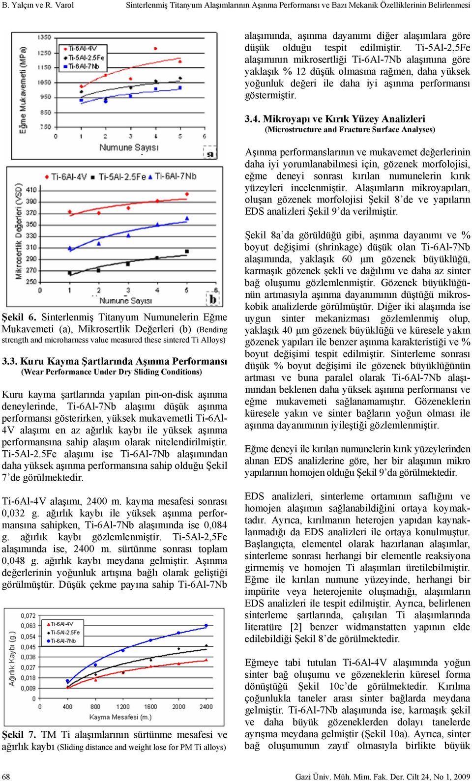 Ti-5Al-2,5Fe alaşımının mikrosertliği Ti-6Al-7Nb alaşımına göre yaklaşık % 12 düşük olmasına rağmen, daha yüksek yoğunluk değeri ile daha iyi aşınma performansı göstermiştir. 3.4.