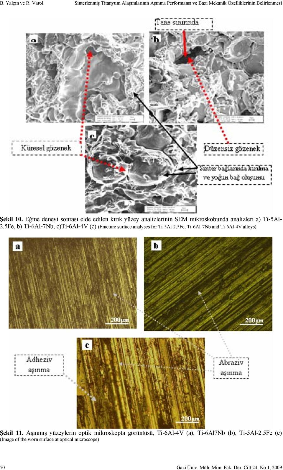 5Fe, b) Ti-6Al-7Nb, c)ti-6al-4v (c) (Fracture surface analyses for Ti-5Al-2.5Fe, Ti-6Al-7Nb and Ti-6Al-4V alloys) Şekil 11.