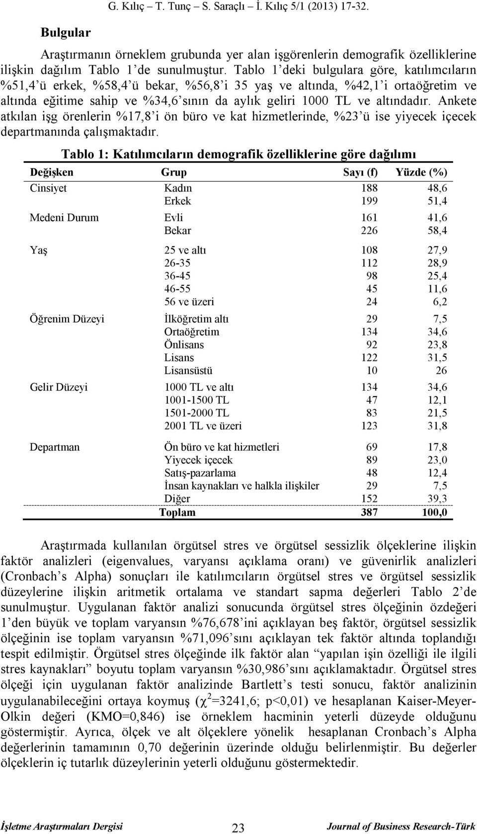 Ankete atkılan işg örenlerin %17,8 i ön büro ve kat hizmetlerinde, %23 ü ise yiyecek içecek departmanında çalışmaktadır.