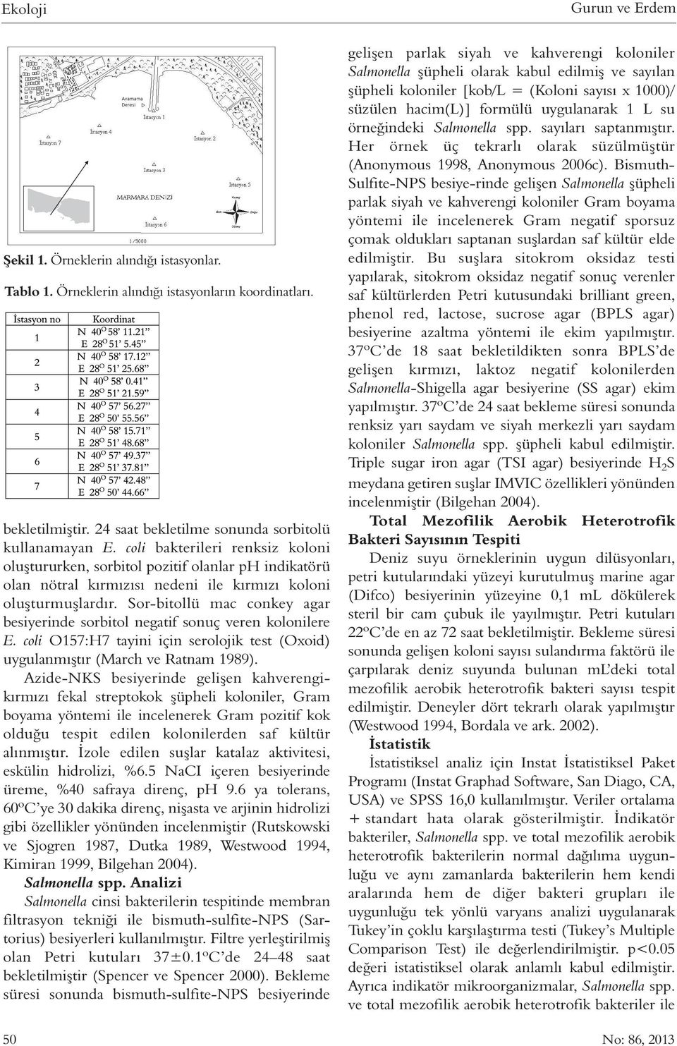 Sor-bitollü mac conkey agar besiyerinde sorbitol negatif sonuç veren kolonilere E. coli O157:H7 tayini için serolojik test (Oxoid) uygulanmıştır (March ve Ratnam 1989).