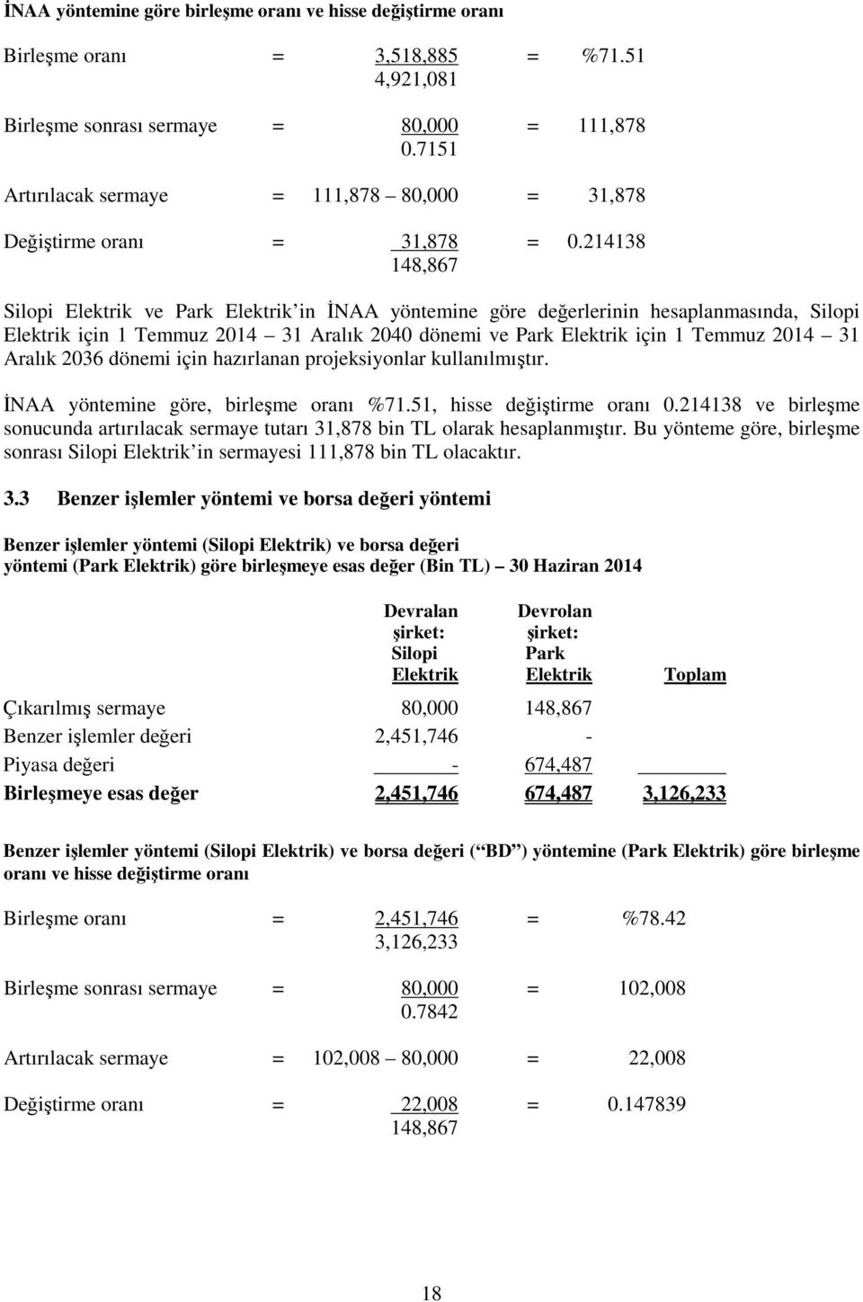 214138 148,867 Silopi Elektrik ve Park Elektrik in İNAA yöntemine göre değerlerinin hesaplanmasında, Silopi Elektrik için 1 Temmuz 2014 31 Aralık 2040 dönemi ve Park Elektrik için 1 Temmuz 2014 31