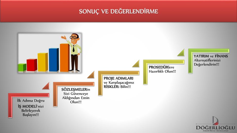 !! PROJE ADIMLARI ve Karşılaşacağınız RİSKLERi Bilin!