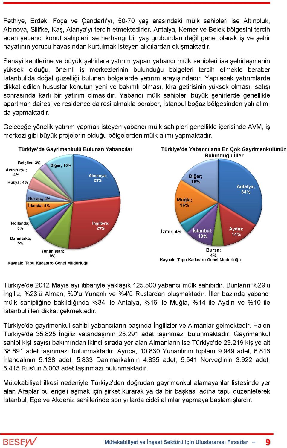 oluşmaktadır.