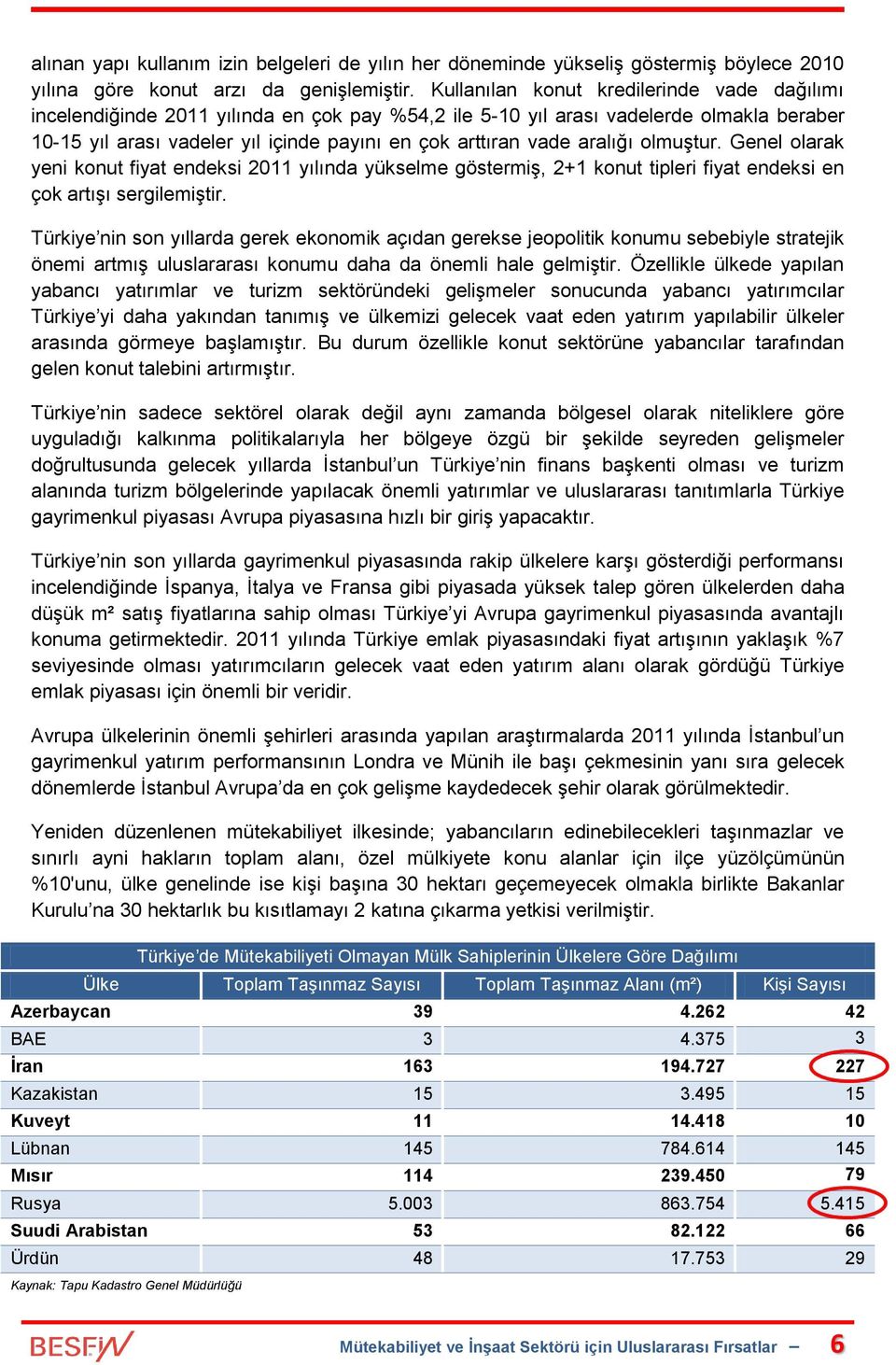 aralığı olmuştur. Genel olarak yeni konut fiyat endeksi 2011 yılında yükselme göstermiş, 2+1 konut tipleri fiyat endeksi en çok artışı sergilemiştir.