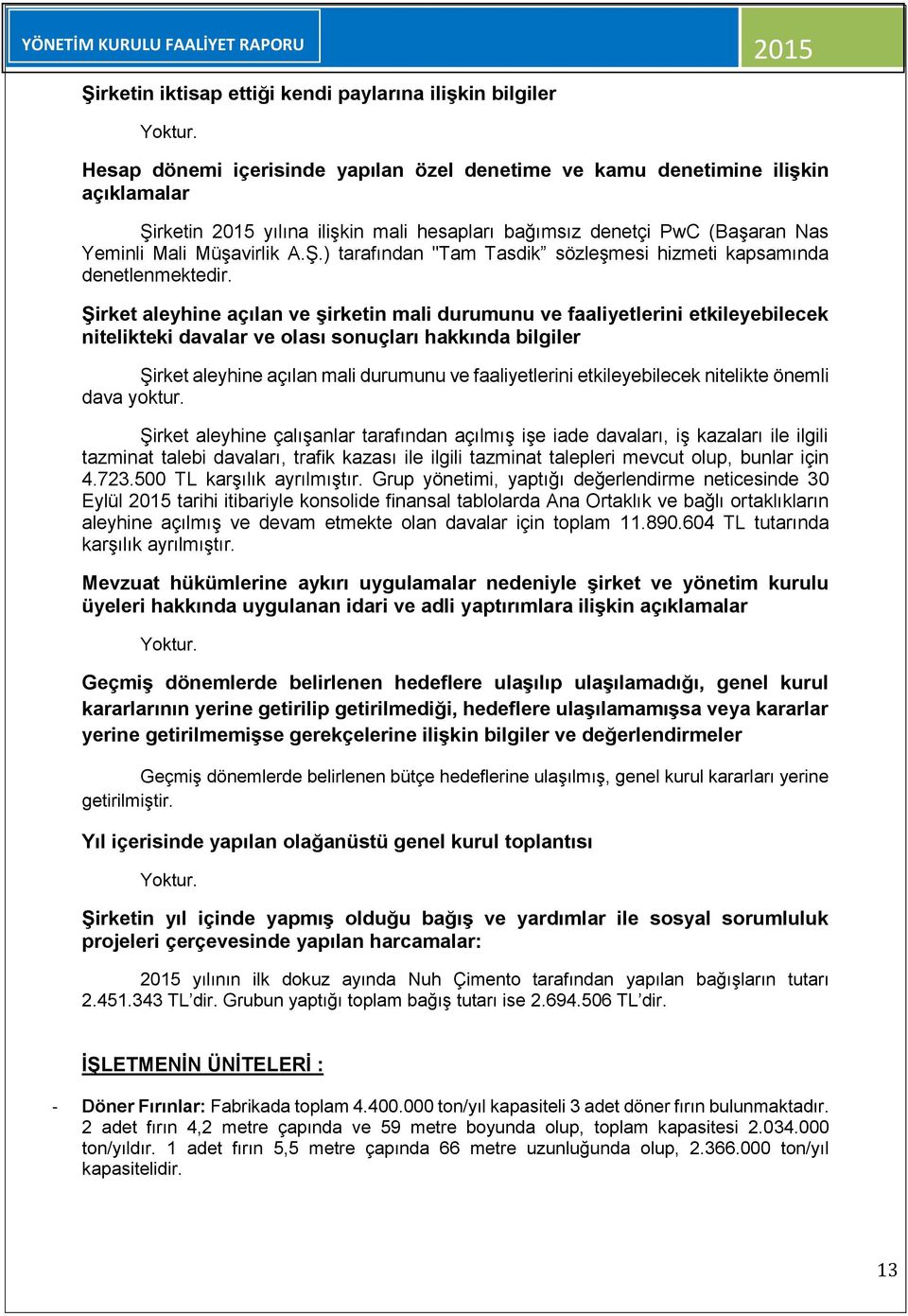 Şirket aleyhine açılan ve şirketin mali durumunu ve faaliyetlerini etkileyebilecek nitelikteki davalar ve olası sonuçları hakkında bilgiler Şirket aleyhine açılan mali durumunu ve faaliyetlerini