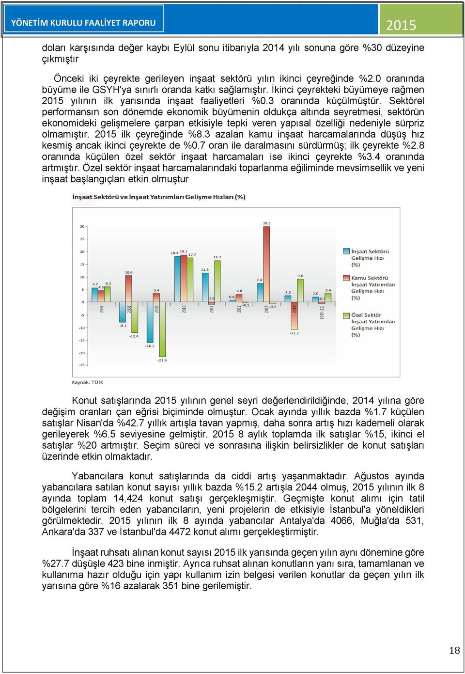 Sektörel performansın son dönemde ekonomik büyümenin oldukça altında seyretmesi, sektörün ekonomideki gelişmelere çarpan etkisiyle tepki veren yapısal özelliği nedeniyle sürpriz olmamıştır.