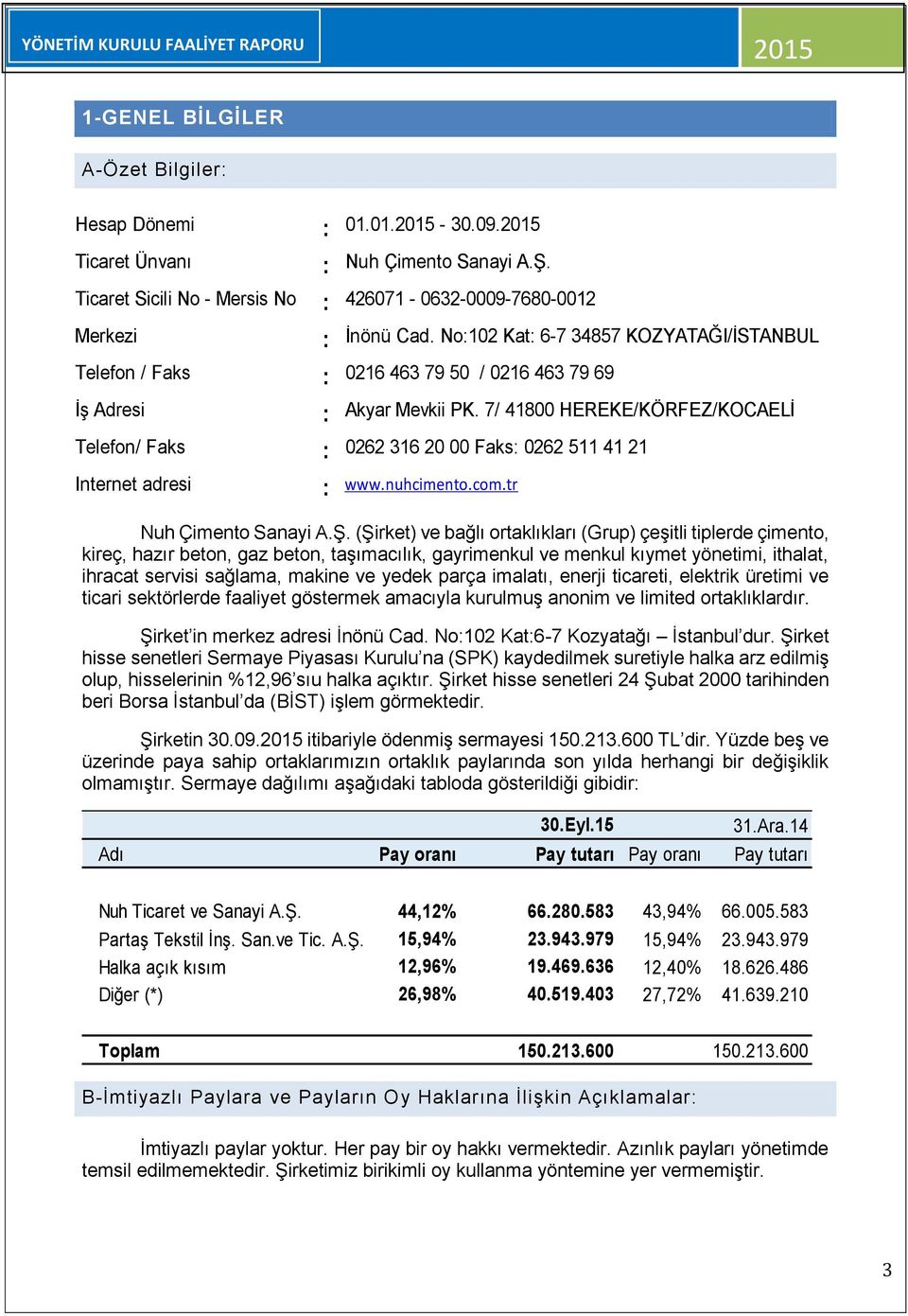 7/ 41800 HEREKE/KÖRFEZ/KOCAELİ Telefon/ Faks : 0262 316 20 00 Faks: 0262 511 41 21 Internet adresi : www.nuhcimento.com.tr Nuh Çimento Sanayi A.Ş.