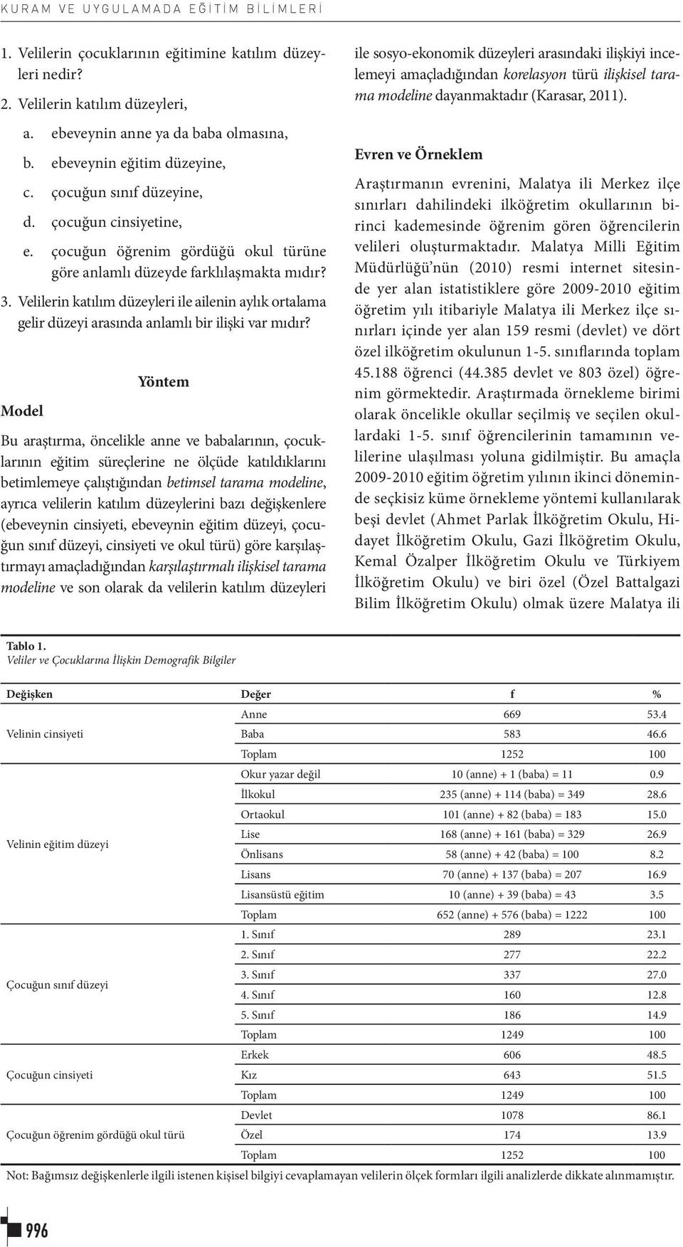 Velilerin katılım düzeyleri ile ailenin aylık ortalama gelir düzeyi arasında anlamlı bir ilişki var mıdır?