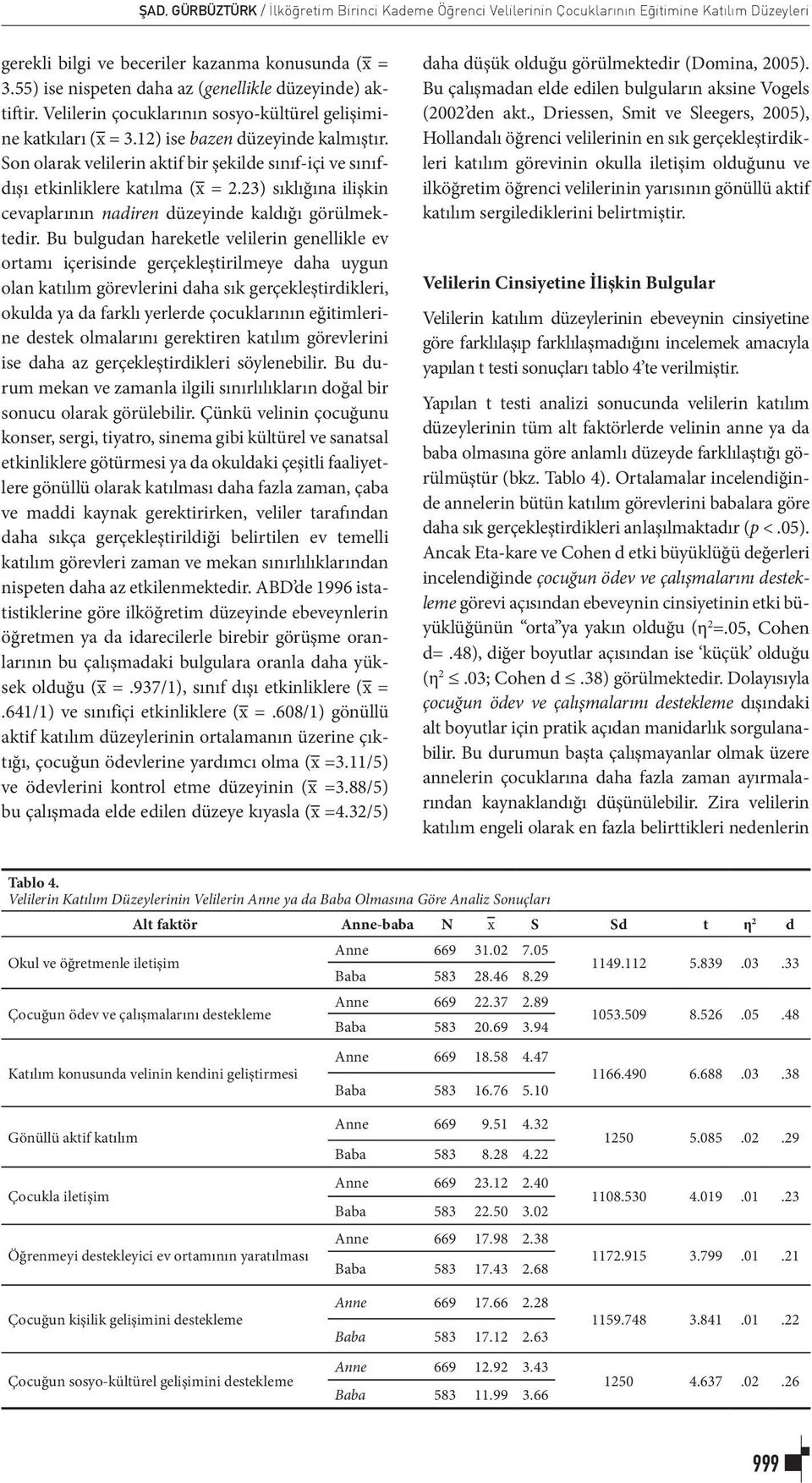 Son olarak velilerin aktif bir şekilde sınıf-içi ve sınıfdışı etkinliklere katılma (x = 2.23) sıklığına ilişkin cevaplarının nadiren düzeyinde kaldığı görülmektedir.