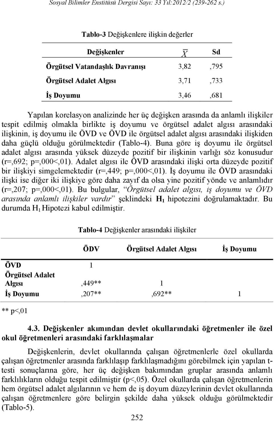 güçlü olduğu görülmektedir (Tablo-4). Buna göre iş doyumu ile örgütsel adalet algısı arasında yüksek düzeyde pozitif bir ilişkinin varlığı söz konusudur (r=,692; p=,000<,01).