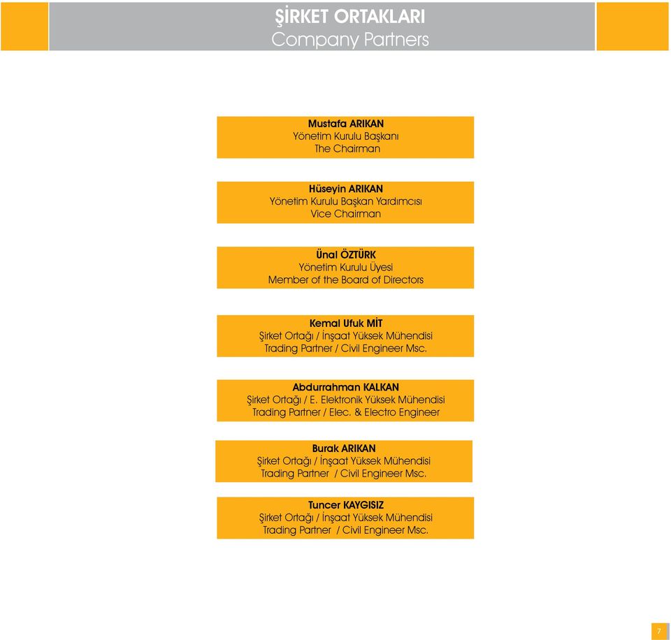 Engineer Msc. Abdurrahman KALKAN Şirket Ortağı / E. Elektronik Yüksek Mühendisi Trading Partner / Elec.