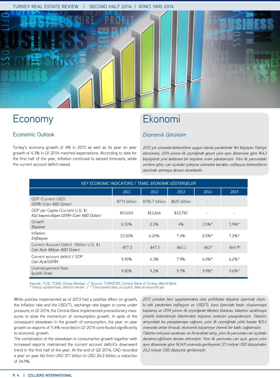 2013 yılı sonunda beklentilere uygun olarak paralelinde %4 büyüyen Türkiye ekonomisi, 2014 yılının ilk çeyreğinde geçen yılın aynı dönemine göre %4,3 büyüyerek yine beklenen bir büyüme oranı