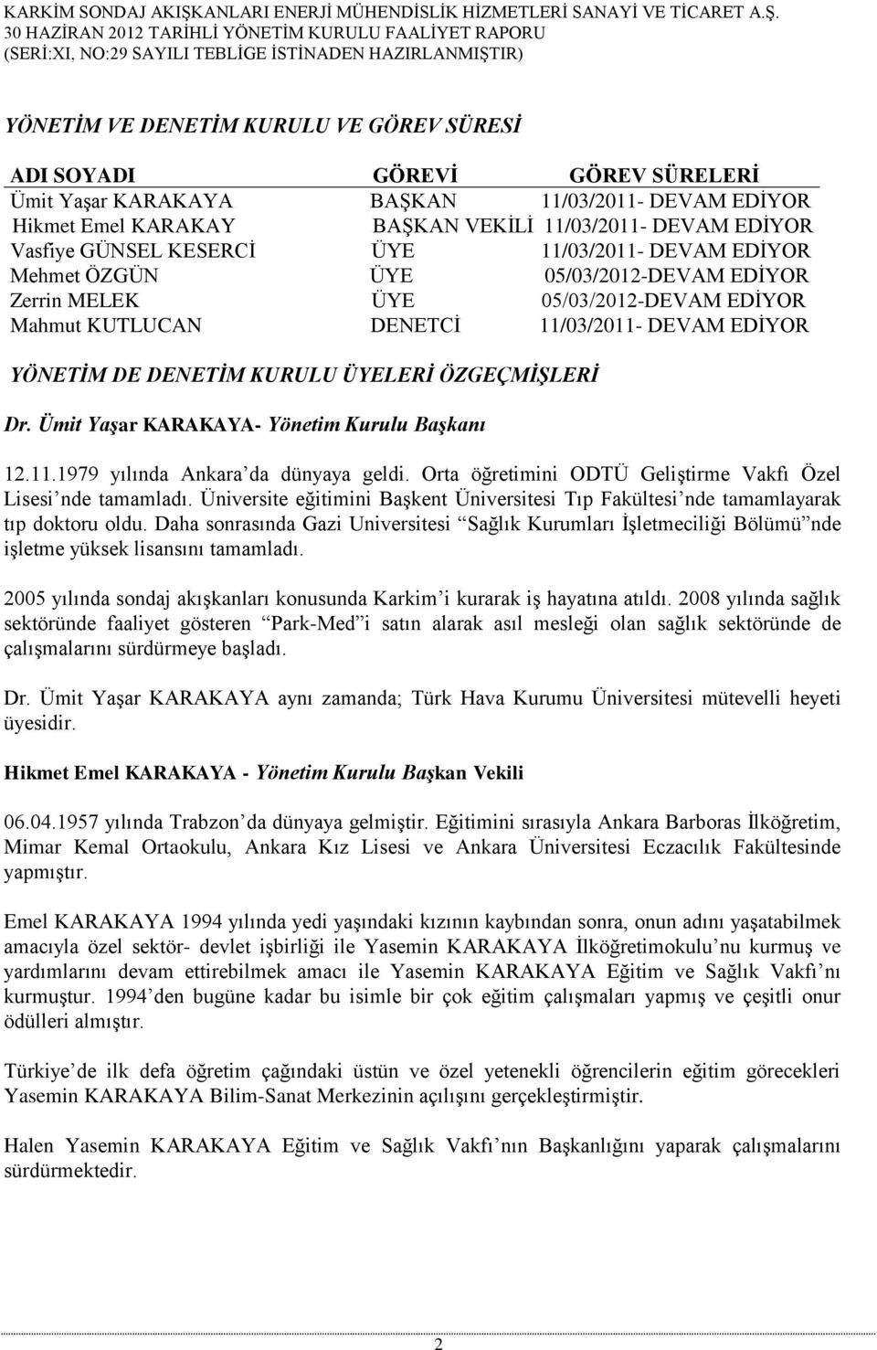 KURULU ÜYELERİ ÖZGEÇMİŞLERİ Dr. Ümit Yaşar KARAKAYA- Yönetim Kurulu Başkanı 12.11.1979 yılında Ankara da dünyaya geldi. Orta öğretimini ODTÜ Geliştirme Vakfı Özel Lisesi nde tamamladı.