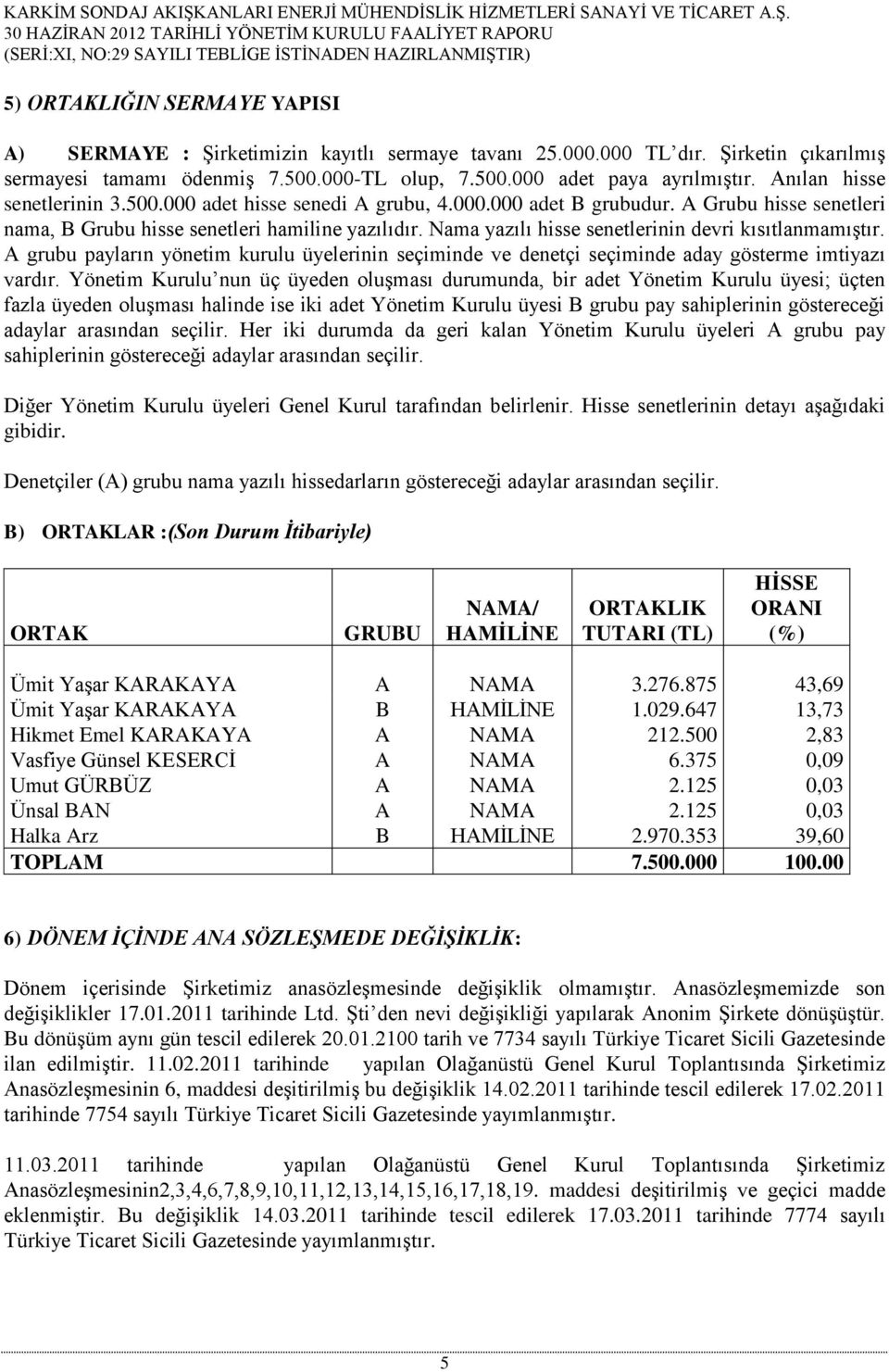 Nama yazılı hisse senetlerinin devri kısıtlanmamıştır. A grubu payların yönetim kurulu üyelerinin seçiminde ve denetçi seçiminde aday gösterme imtiyazı vardır.