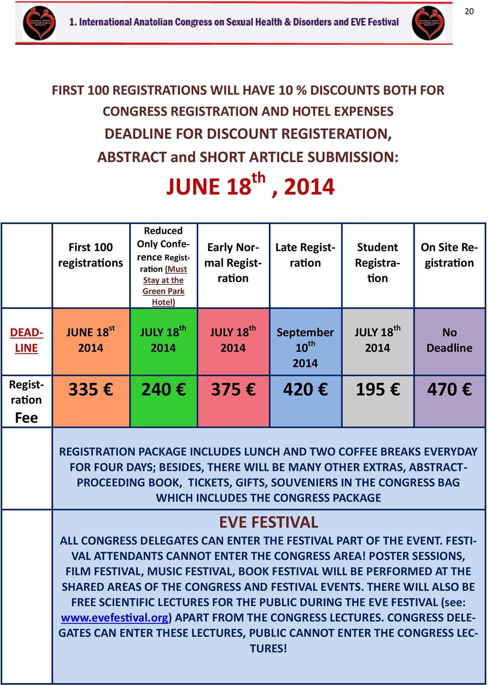 Registration Fee JUNE 18 st 2014 JULY 18 th 2014 JULY 18 th 2014 September 10 th 2014 JULY 18 th 2014 No Deadline 335 240 375 420 195 470 REGISTRATION PACKAGE INCLUDES LUNCH AND TWO COFFEE BREAKS