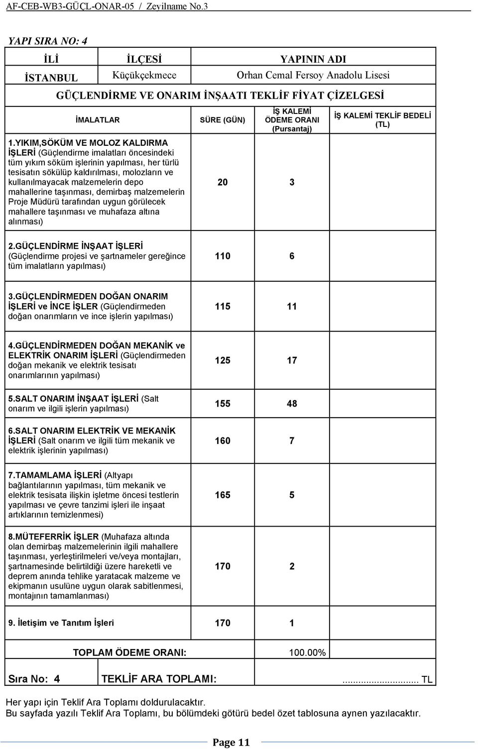 mahallerine taşınması, demirbaş malzemelerin Proje Müdürü tarafından uygun görülecek mahallere taşınması ve muhafaza altına alınması) SÜRE (GÜN) İŞ KALEMİ ÖDEME ORANI (Pursantaj) 20 3 İŞ KALEMİ