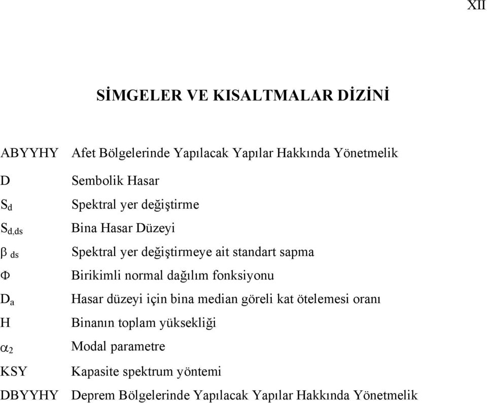 sapma Birikimli normal dağılım fonksiyonu Hasar düzeyi için bina median göreli kat ötelemesi oranı Binanın toplam