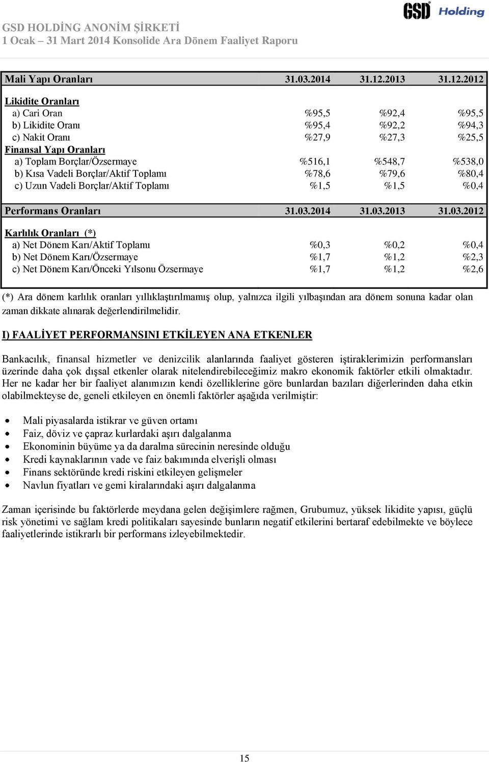 2012 Likidite Oranları a) Cari Oran %95,5 %92,4 %95,5 b) Likidite Oranı %95,4 %92,2 %94,3 c) Nakit Oranı %27,9 %27,3 %25,5 Finansal Yapı Oranları a) Toplam Borçlar/Özsermaye %516,1 %548,7 %538,0 b)