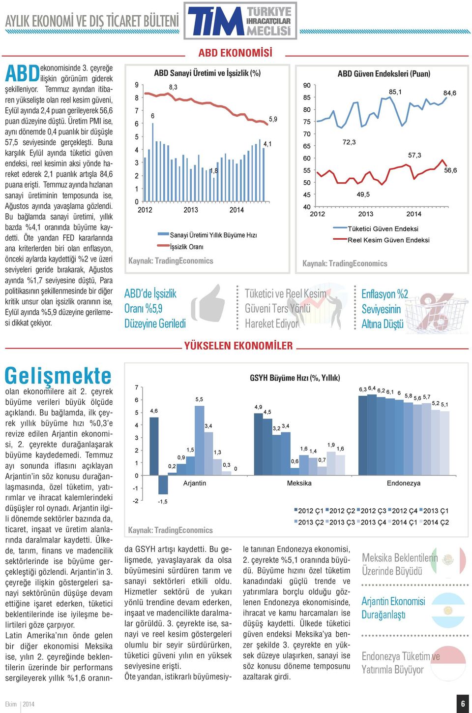 ayında hızlanan sanayi üretiminin temposunda ise, Ağustos ayında yavaşlama gözlendi. Bu bağlamda sanayi üretimi, yıllık bazda %, oranında büyüme kaydetti.